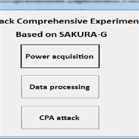 Main Interface 的图像结果