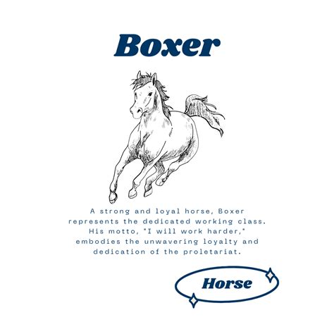 Animal Farm Boxer Animal Farm Boxer And Moses – EnglishGCSE.co.uk