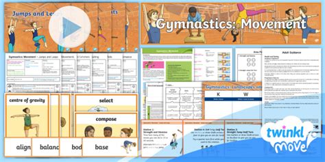 PE Planning - PE Resources - Primary PE Schemes of Work