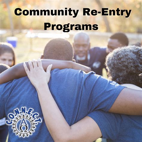 Community Re-entry Programs - CONNECT Ministries