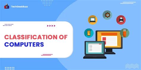 Image result for Classification of Computers by Types