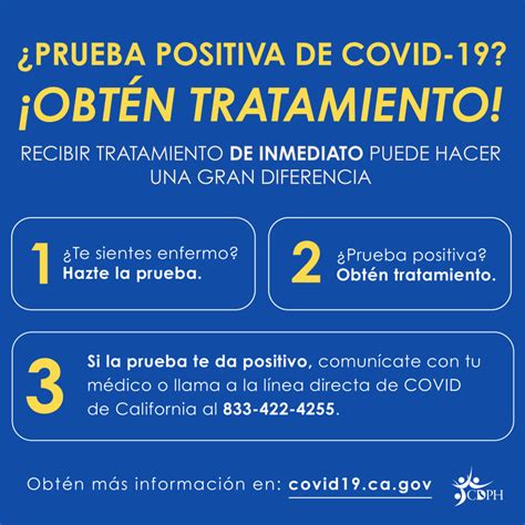 Covid-19 - Marta S. Sarmiento, MD