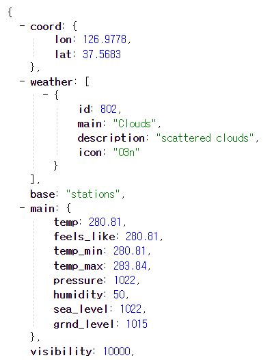 AJAX JSON 的图像结果