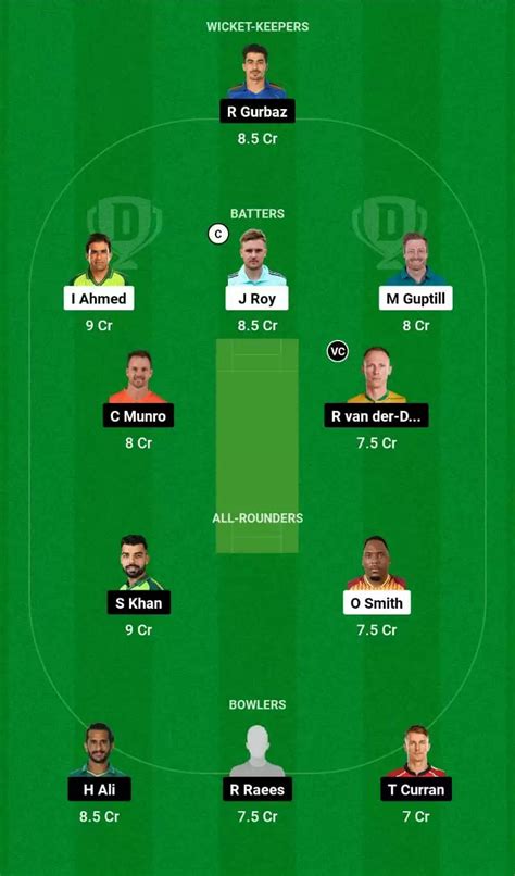 QUE vs ISL Dream11 Prediction, Match 13, PSL 2023, Fantasy Cricket Tips ...