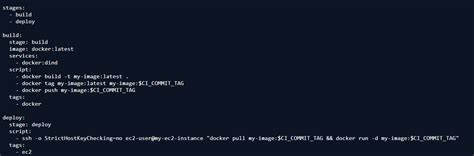 Image result for How to Create GitLab Server