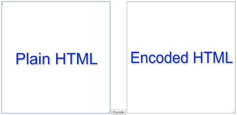 Image result for How to Change HTML Code in a Viewable Format