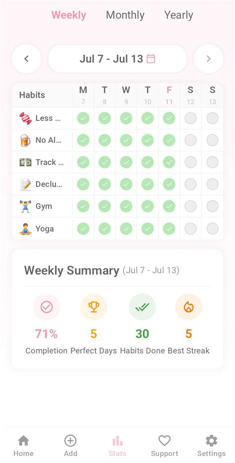 My Habit - Cherry Blossom Habit Tracker | Build Beautiful Habits Daily