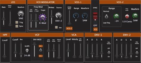 Gig Performer 5 Tutorials 的图像结果