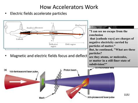 Image result for Science Principles Acceleration