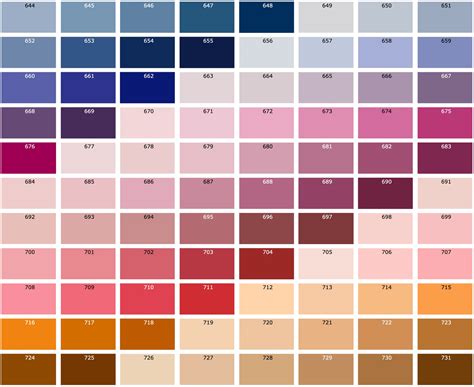 Image result for Complete Color Chart
