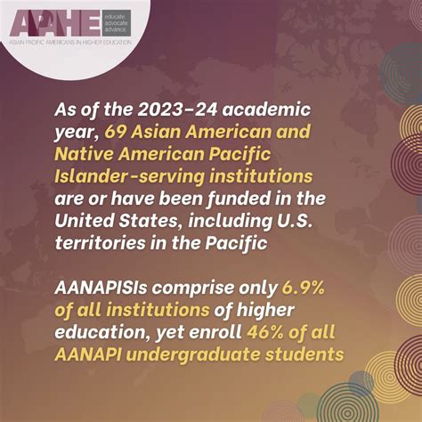 #aanapisi #aanapisiweek #apahenational #whiaanhpi #capac #capiaa #aapilc #ncapa #apiascholars # ...