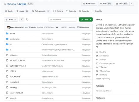 Image result for Devika Coding