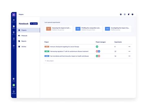 Science Project Software 的图像结果