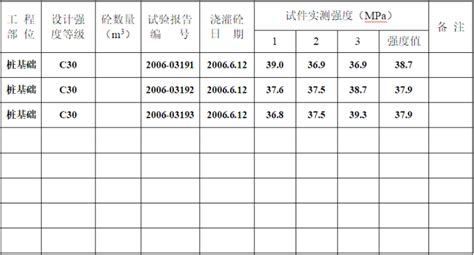 抗折抗压试验机