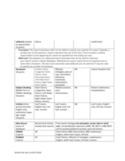 SOLUTION: NRS 427 OHSU Heart failure Search Strategy and Results ...