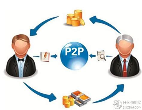 How To Exchange P2P? - How Much To Start Peercoin Exchange Rate For ...