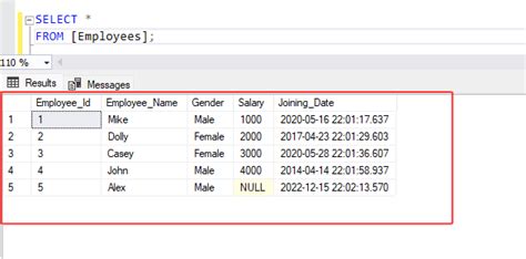 Image result for SQL CTE Example