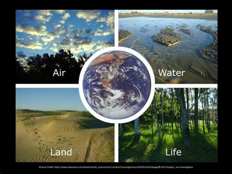 Earth Systems Science Lecture 的图像结果