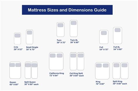 Mattress Size Guide | Choose the Right Size at LA Mattress Store
