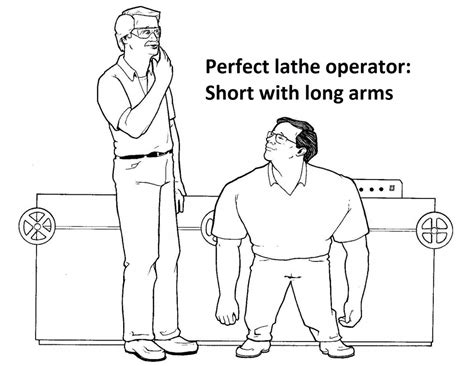 The Machine Operator Just Watching Another Machine Operator Working 的图像结果