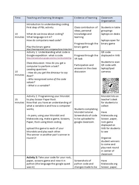 Code.org Lesson 1 Digitl Information 的图像结果
