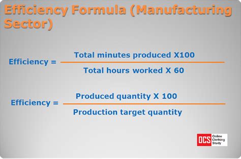 Image result for Efficiency Formula Operations Management
