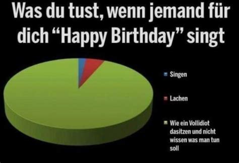 Die 30+ besten Geburtstag Memes - Schlechte Witze