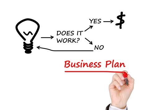 Craft a Winning Landscaping Business Plan Today