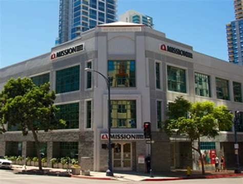 Little Italy | Mission Fed Credit Union