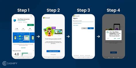 How To Connect Your Android Smartphone To Windows PC! | Cashify Laptops ...