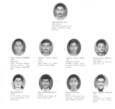 Ship for World Youth Alumni Association - India | Home