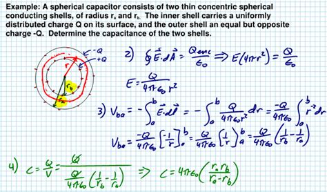 Image result for Capacitance Physics