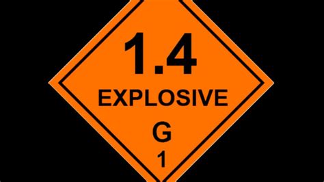 Image result for Firework Classes Explained