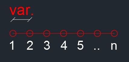 Image result for Dynamic Array CAD
