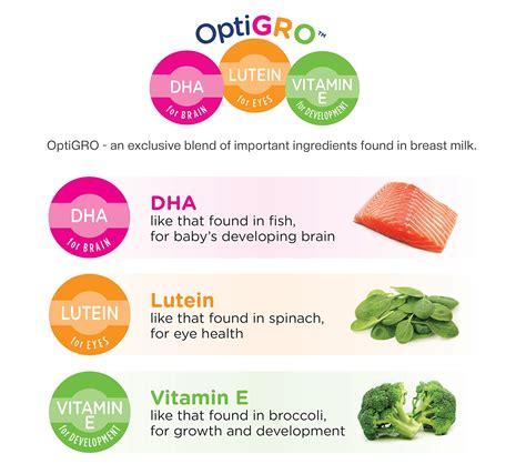 Similac Isomil Soy, for Fussiness and Gas Formula, Ready to Feed, 2 fl ...