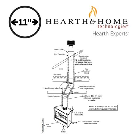 11 Inch SL1100 Series Chimney Pipe Kit | Hearth and Home Technologies