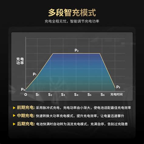 Image result for Autool Flash Reprogrammjng eM355