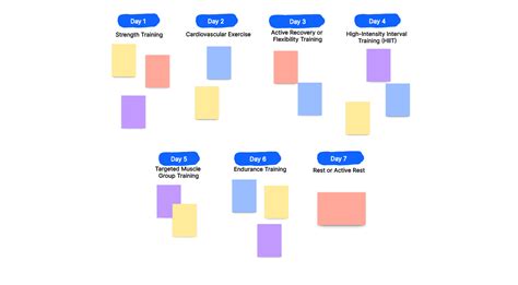 Image result for Developing a Weekly Workout Training Schedule
