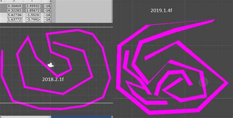 Image result for Unity Line Renderer Not Working