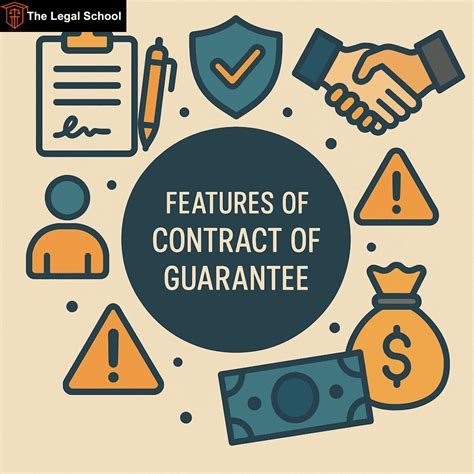 Features of Contract of Guarantee: Under the Indian Contract Act