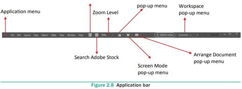 Image result for InDesign Workspace