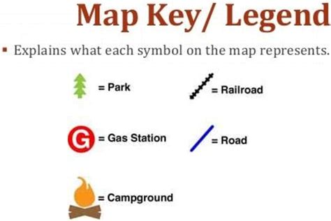 Image result for Map Legend Key
