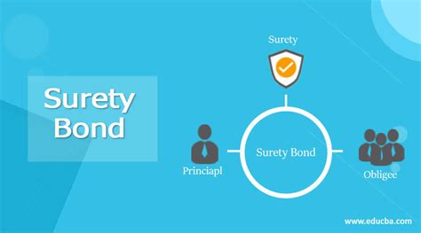 Image result for Example of Surety Bond