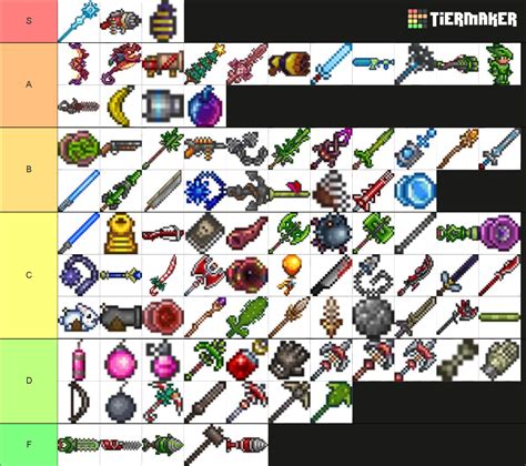 Terraria Weapon List Tier List (Community Rankings) - TierMaker