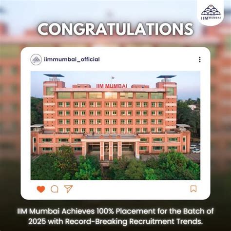 IIM Mumbai - Indian Institute of Management Mumbai