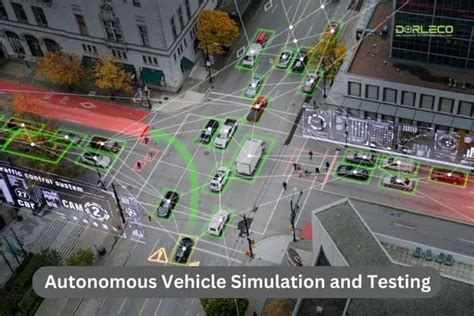 Autonomous Vehicle Simulation and Testing | Dorleco