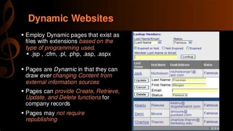 Image result for Static and Dynamic Website Examples