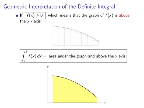 Image result for Derivative of Definite Integral