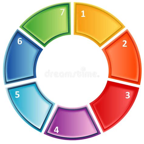 Empty Graph Cycle 的图像结果