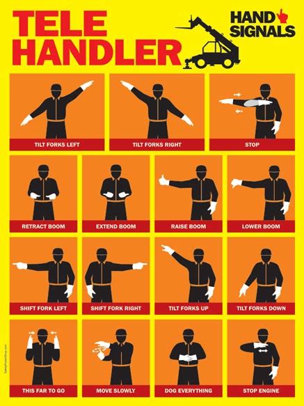 Image result for Telehandler Hand Signals
